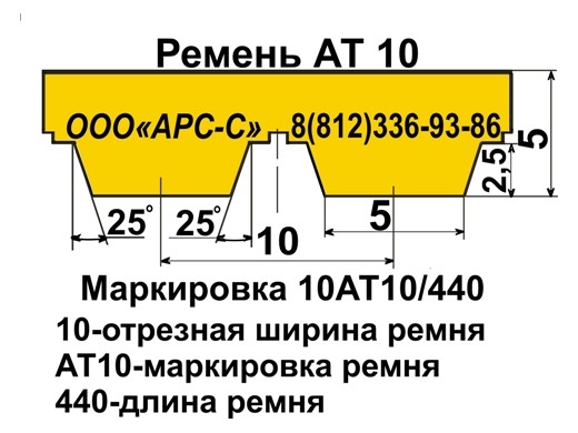 Зубчатые полиуретановые ремни типа AT10