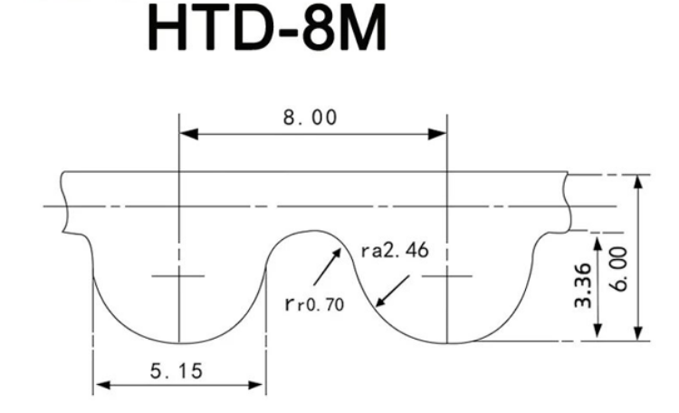 HTD 8Mдоп.png HTD 8Mдоп.png